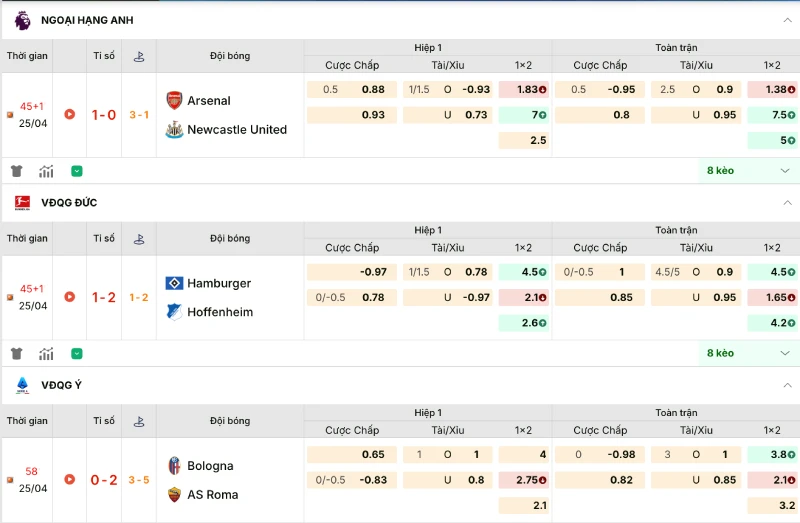 Xem trực tiếp bóng đá